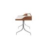 Avah Desk